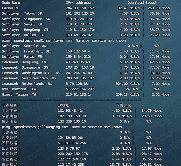 Kdatacenter 1G内存 1Gbps端口 韩国SK KVM VPS测评