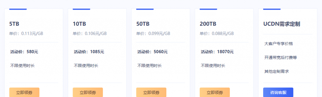 UCloud优刻得cdn流量包不限有效期，超值特惠低至3.53折1GB流量9分钱起，推荐使用cdn返10%佣金