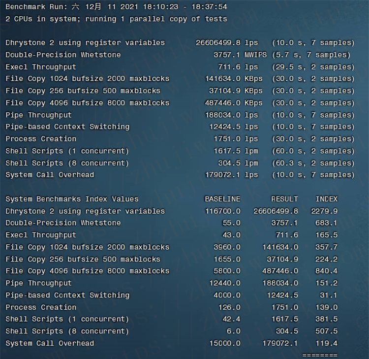 简单测评NETfront香港C区KVM VPS性能，2核2GB内存20Mbps端口不限流量