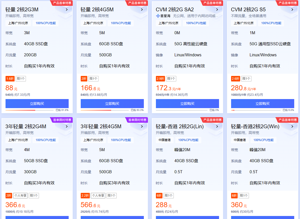2023年腾讯云双十一云服务器年付88元起，领1111-8888元代金券