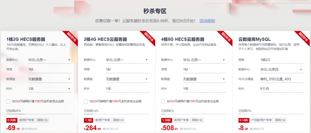 华为云828企业上云节：1核2G内存HECS云服务器¥69.15/年，2核4G ¥264.99/年，4核8G ¥508.01/年