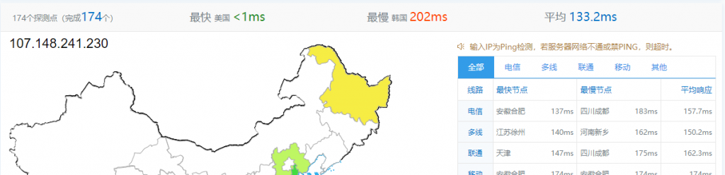 TripodCloud云鼎网络美国三网cn2 gia vps简单测评，CN2GIA-1024-STD20，1Gbps带宽，CN2 GIA+CU+CM三网直连