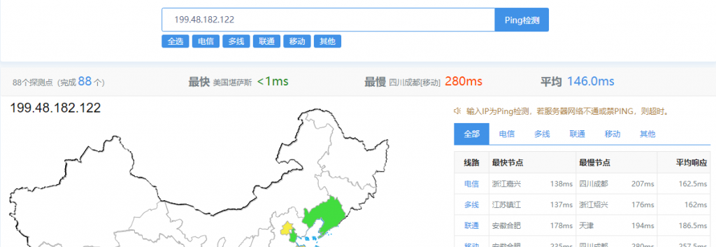 艾云服务器怎么样？艾云iaclouds年付128元的美国洛杉矶VPS测评，国内延迟、丢包率、性能和带宽、路由去回程、流媒体和TikTok检测