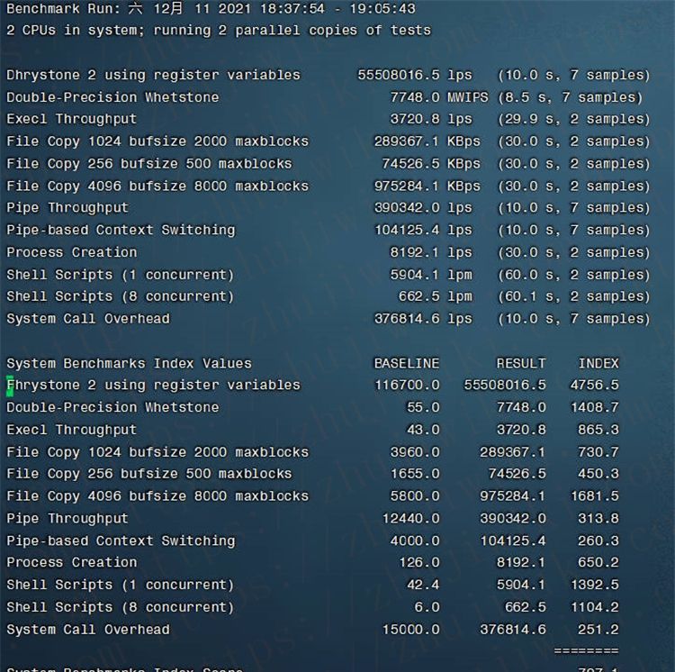 简单测评NETfront香港C区KVM VPS性能，2核2GB内存20Mbps端口不限流量