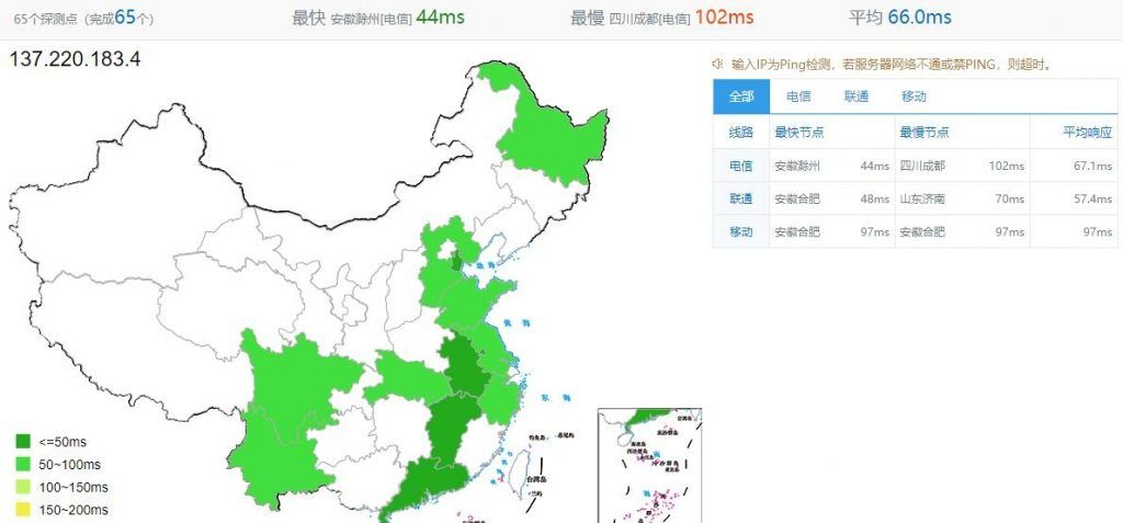 TOTYUN日本VPS怎么样？TOTYUN日本东京机房VPS测评介绍
