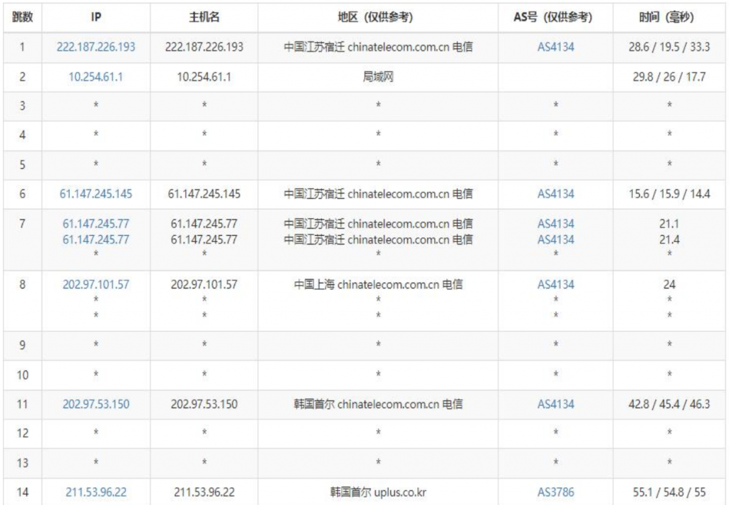 41云/九霞数据JIUXIA DATA：韩国原生IP服务器特惠7折，低至46元起，续费同价，建站电商游戏必备优选！