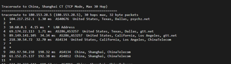 Database Mart怎么样？Database Mart美国线路Professional Linux VPS简单测评