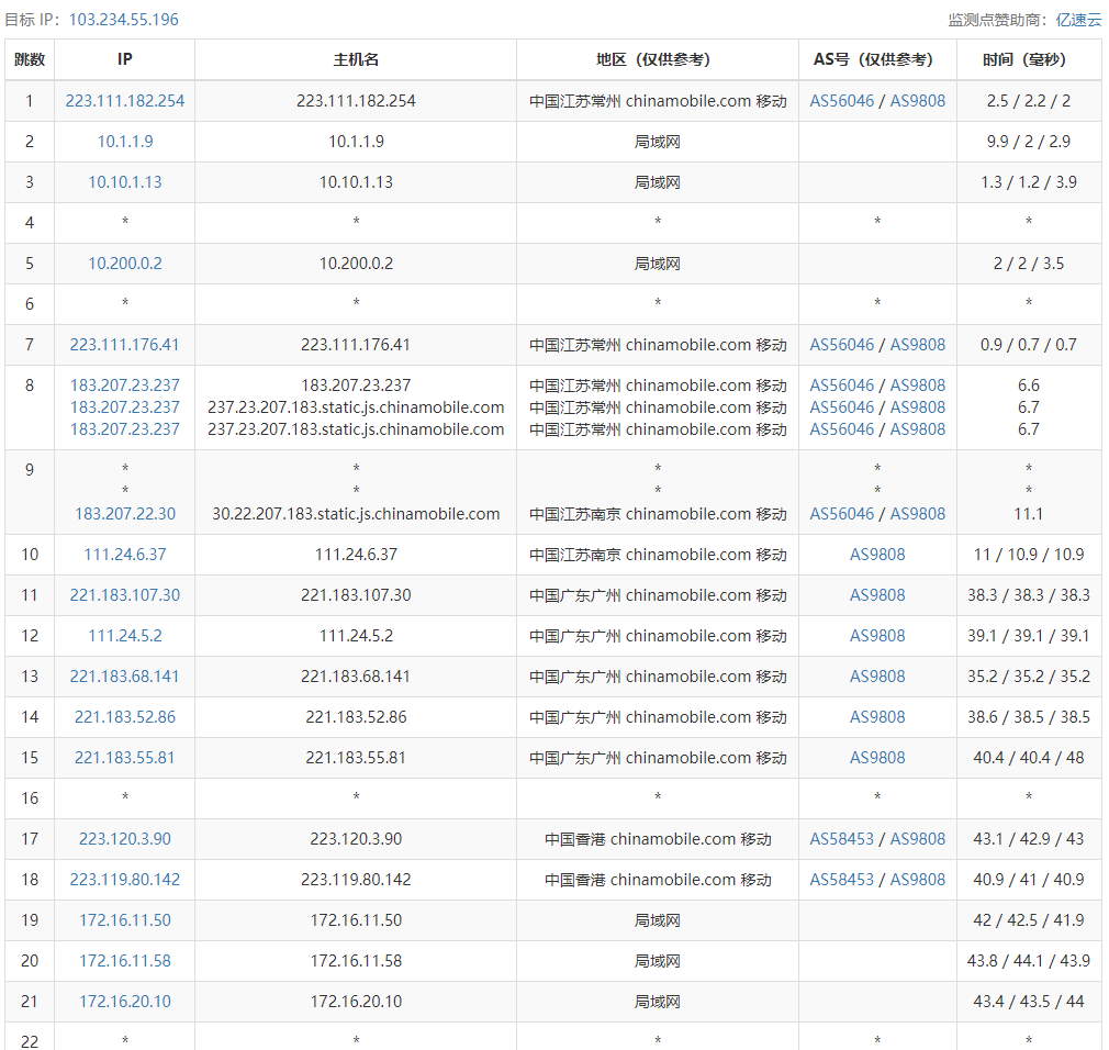 ReCloud香港CMI套餐详情：ReCloud香港CMI线路VPS，原生香港ip 解锁netflix 本地内容，35-500Mbps带宽，¥30.00CNY/月起，老刘博客今天继续选择了一款ReCloud香港VPS，配置是4C4G CMI，官方描述是原生香港ip 解锁netflix 本地内容，具体测评如下：