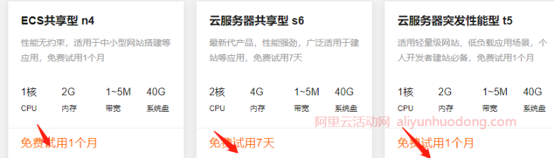 阿里云免费领取云服务器，最长免费领取12个月