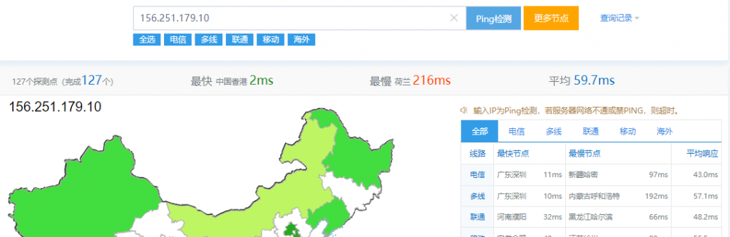 VoLLcloud香港便宜CMI线路大带宽VPS-高速稳定-G口冗余-三网直连-低至3.5刀/月-免费解锁DNS