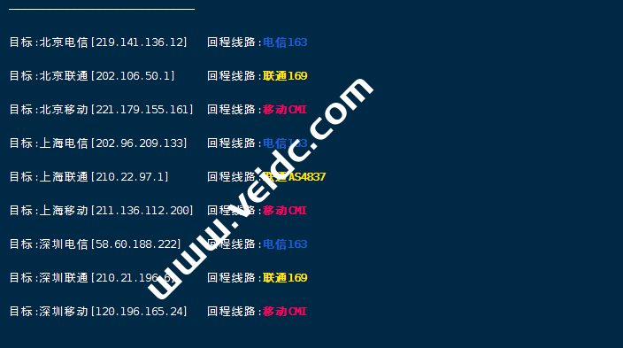 RFCHOST的香港HKG3-Premium VPS怎么样？测评结果碾压搬瓦工CN2 GIA ECOMMERCE，价格还更便宜