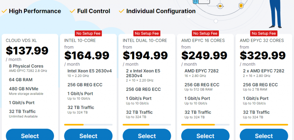 Contabo：德国独立服务器，另可选美国/英国/新加坡机房，E5 2630v4/256GB/1Gbps@32TB，月付€129.99起