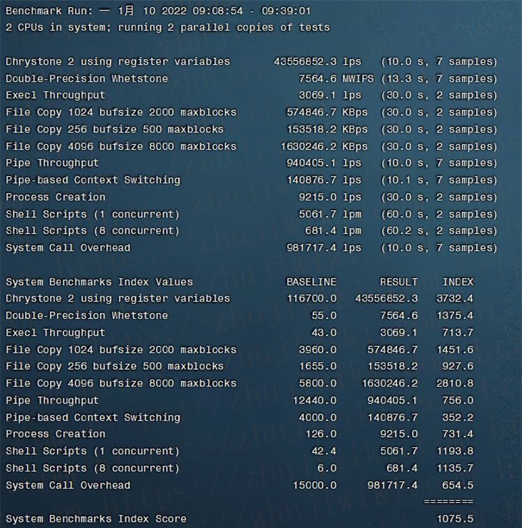 TOTYUN香港KVM VPS测评：2核2GB内存20Mbps端口不限流量
