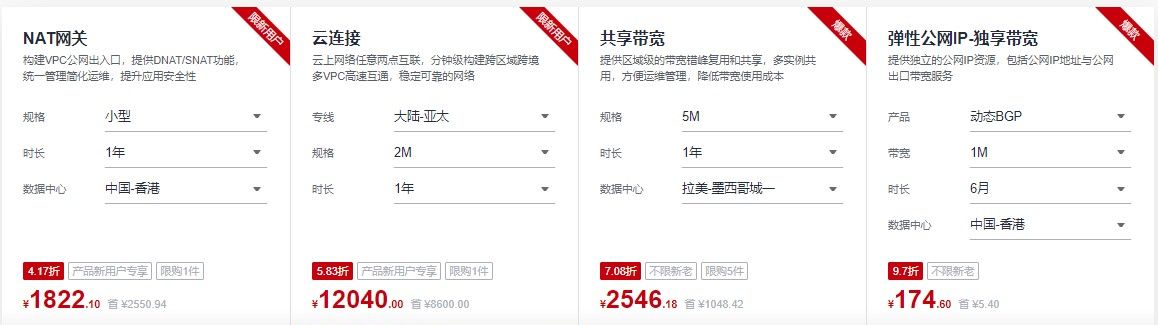 华为云全球云服务专场活动