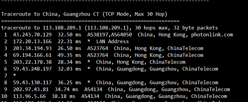 稳爱云：香港CN2 GIA三区95折优惠，月付28元起，海外高防免备案cdn 8折优惠，28元/月起，附香港CN2 GIA三区 VPS简单测评