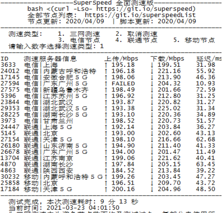 VoLLcloud推出香港200M三网CMI不限速VPS，2核1G内存25G SSD硬盘1TB月流量$16/月，赠送2G DDoS/CC防御，支持免费测试附全场8折优惠码和简单测评数据