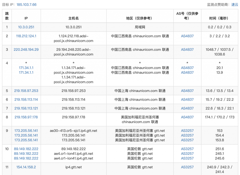 ReCloud英国VPS测评：英国 | 家宽IP | 一期 英国 2C2G 500M UNLIMITED 英国原生IP