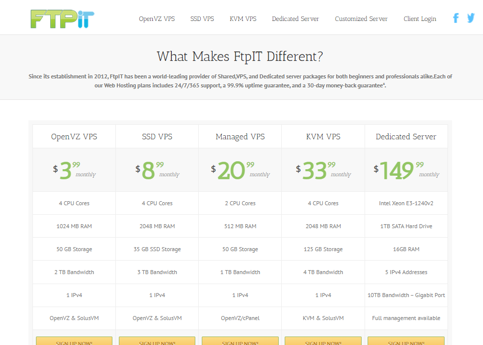Ftpit美国VPS促销套餐最低月付1.99美元起，其中KVM架构1GB内存套餐或OpenVZ架构2GB内存套餐月付3.49美元起