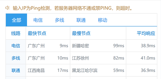 华纳云双11钜惠出海：CN2海外物理服务器终身价688元/月，香港/美国机房，免费送20G DDos防御，50M CN2或100M国际带宽可选
