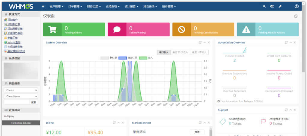 00后小俊从小白到建站高手是怎么炼成的？那些站长们已经或正在经历的事情...