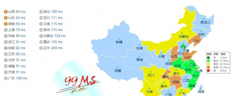 简单测评V.PS日本KVM VPS：€2.98/月/2核/1GB内存/20GB SSD空间/1TB流量/1Gbps端口