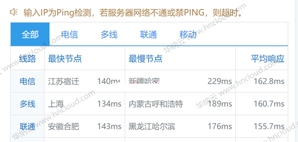 华纳云美国服务器正式发售，24元/月买5M美国云机，50M CN2回国/100M国际大带宽月付688元，送20G防御，且永久续费同价