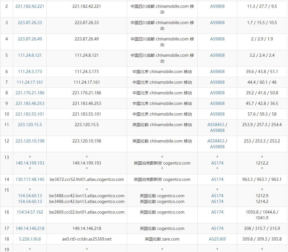 NexusBytes：英国伦敦VPS简单测评，月付4美元起，年付送存储，免费Windows系统