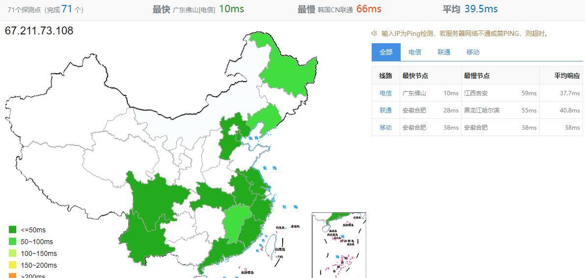 31IDC 香港VPS全国Ping测试