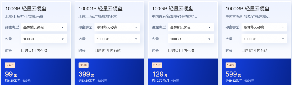 腾讯云轻量应用服务器两周年庆-新老同享·新购专区，轻量应用服务器5.5折起，轻量数据盘0.95折起