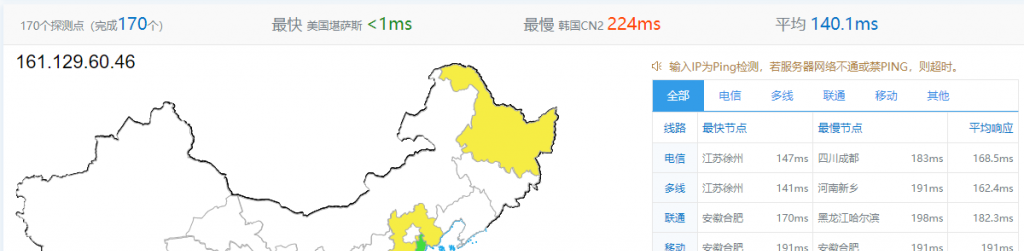 ReCloud美国VPS测评分享：美国 | 洛杉矶CERA | 一期 - 洛杉矶2C4G Cera 原生ip 1Gbps共享带宽 CU VIP