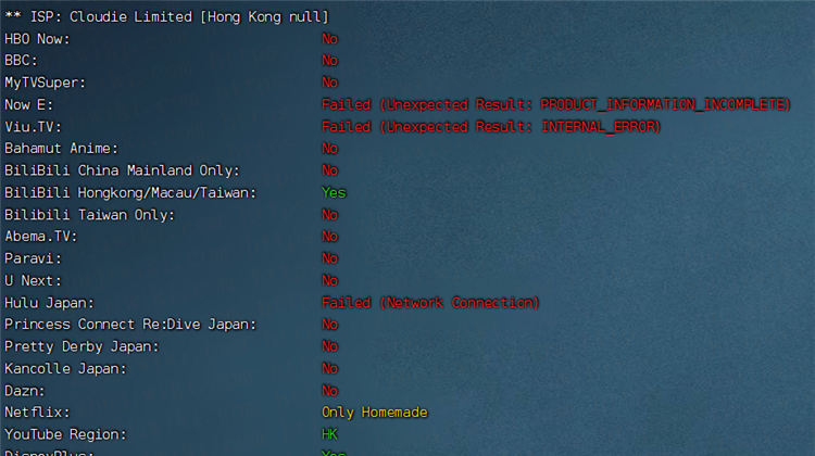 DogYun狗云VPS测评：1核@AMD 5950X 512MB内存 50Mbps端口 香港BGP KVM VPS