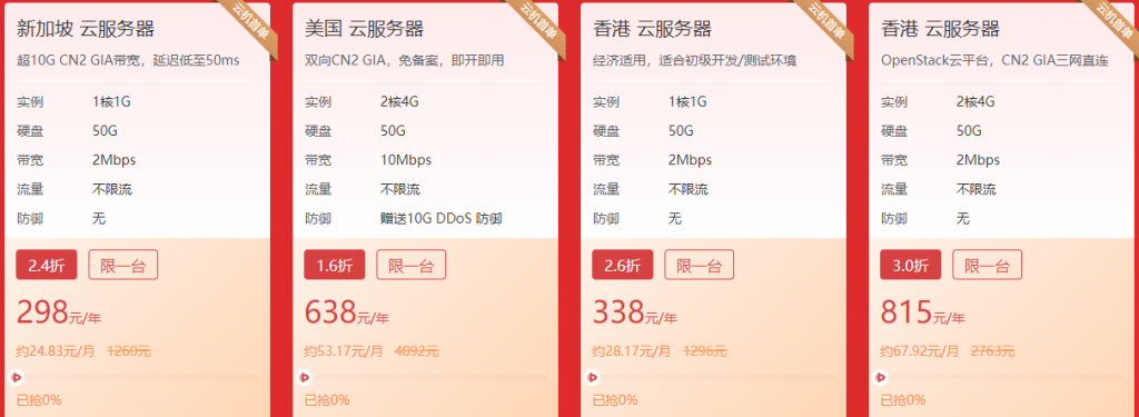 华纳云国庆节活动：云服务器限量抢2M CN2 GIA 24元/月起，独立服务器低至4.6折，高防服务器5折起，老客返佣10%新客送4120+券