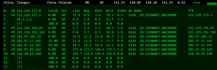 华纳云：美国/香港云服务器，低至2.8折，368元/年，OpenStack+CN2网络，独立服务器永久价688元，不限流，文内有测评信息