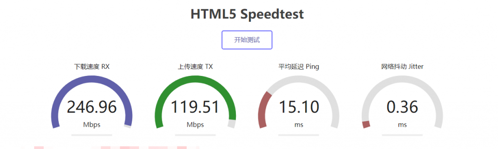VoLLcloud香港低价200M CMI线路VPS-年付更换HK原生IP-最高免费领取8T-年付全场7折优惠-G口冗余