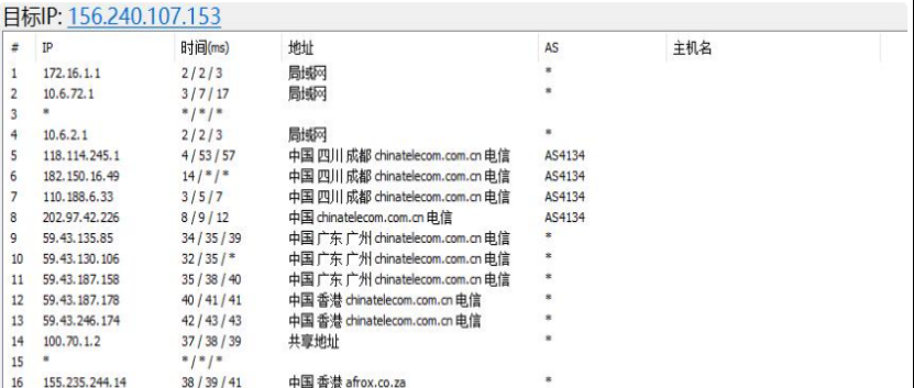 华纳云：香港云服务器CN2 2M低至28元/月(338元/年)，双向CN2三网直连，延迟低至5ms！(含测评)