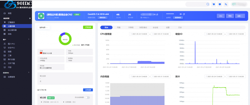 90IDC香港VPS促销，不限流服务器CN2双向8H4G10M只需75元/月