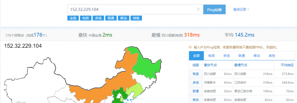 UCloud中国台湾台北VPS云服务器测评2022：下载速度、速度延迟、路由丢包、性能测评、流媒体解锁等