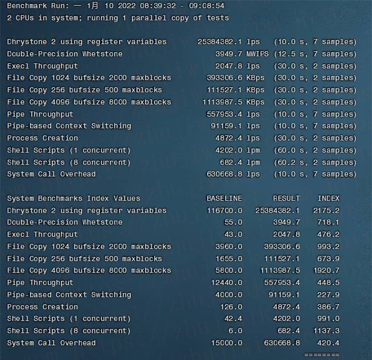 TOTYUN香港KVM VPS测评：2核2GB内存20Mbps端口不限流量
