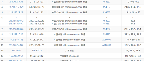 华纳云618大促3折起，18元/月买CN2 GIA 2M 香港云，独服/高防同享，10M带宽独享，三网直连，无限流量（文内有测评）
