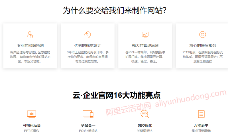 企业用户建站选择阿里云·企业官网还是云服务器更好？