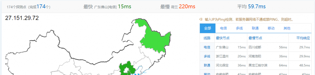 亚云Asiayun五一活动:福州高防、美国CERA二区、香港CN2 GIA、香港CERA终身75折优惠!附福州高防简单测评