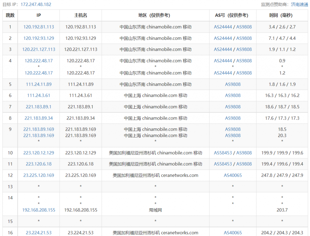 Asia Cloud怎么样？亚洲云主机测评：美国4837 G口 A型 三网回程AS4837优化 10G端口带宽 解锁美区TikTok流媒体