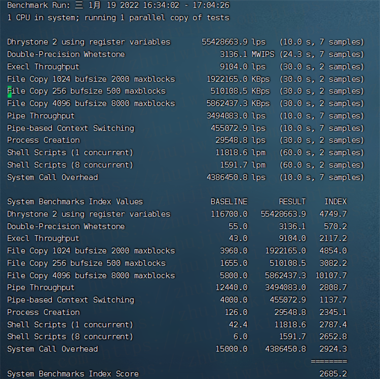 DogYun狗云VPS测评：1核@AMD 5950X 512MB内存 50Mbps端口 香港BGP KVM VPS