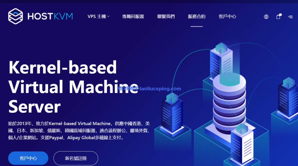 HostKvm：2022年5月，香港国际Plan0 CMI，常规八折，1核/1G内存/10G硬盘/500G流量/50Mbps带宽，$5.6/月起