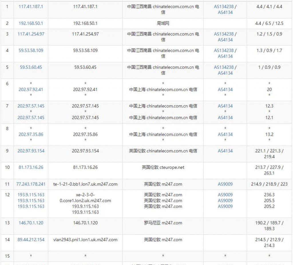 绿云怎么样？GreenCloudVPS绿云法国巴黎VPS测评分享