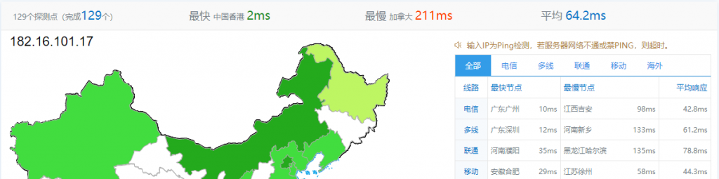 亚洲云端香港VPS测评：2核2G内存40GB硬盘3TB月流量，三网直连内地CN2 GIA线路，适合建站业务