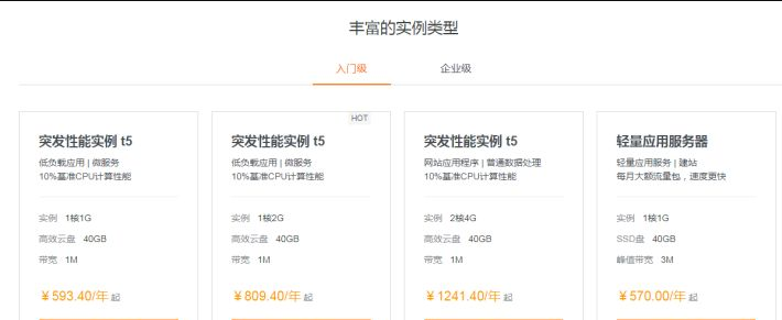 阿里云服务器入门级和企业级性能有什么差别？