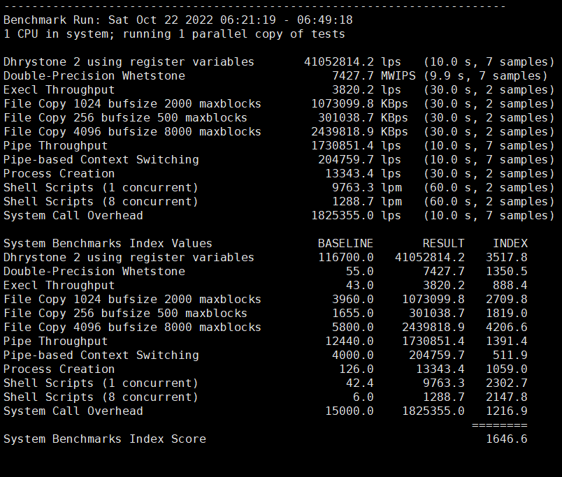 DigitalVirt香港CMI VPS Unixbench跑分结果