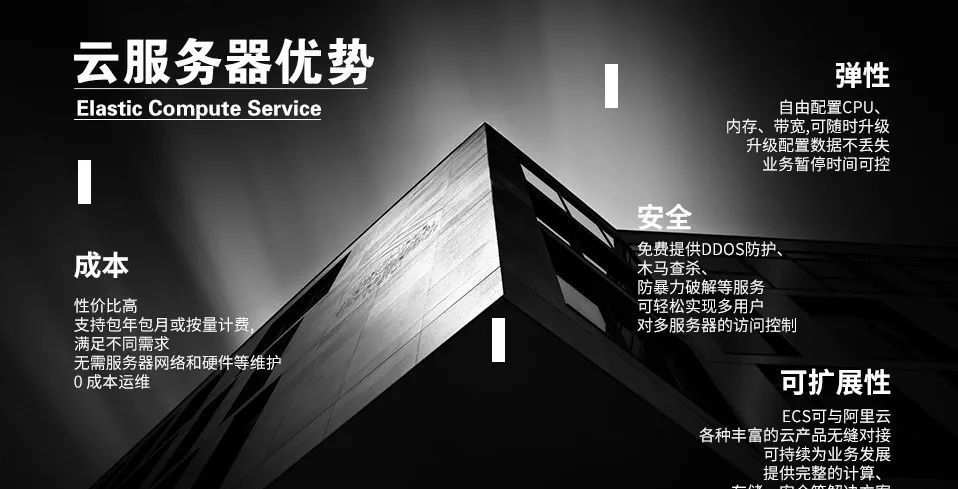 阿里云独享虚拟主机、轻量应用服务器和云服务器ECS配置选择（新手教程）