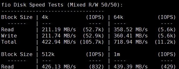 艾云VPS测评丨看看艾云iaclouds中秋款VPS：Standard-2022MidAutumn性能怎么样
